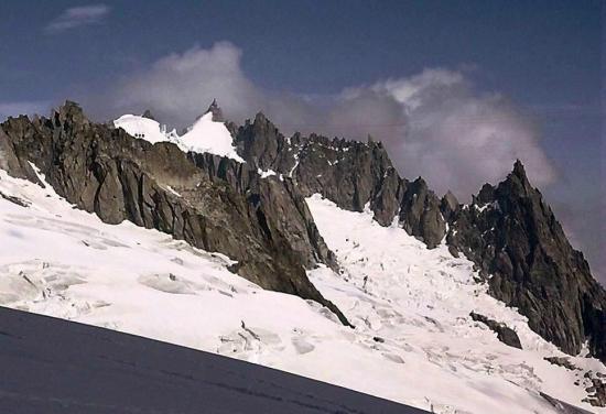 Massif du Mont-Blanc