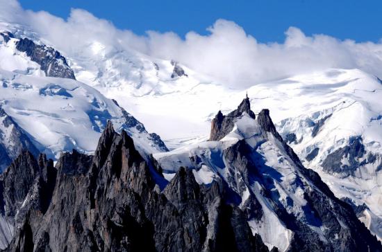 Massif du Mont-Blanc